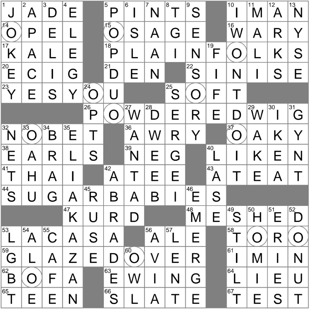 accessory for early us presidents crossword Bulan 3 LA Times Crossword  Sep , Thursday - LAXCrossword